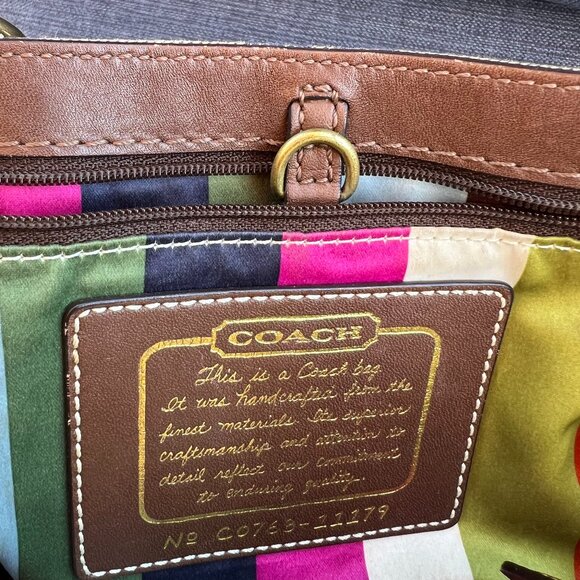 Coach Blue Denim Bucket bag - Picture 3 of 4